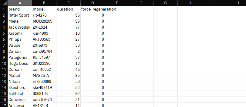 Example CSV input file with the columns brand, model, duration, and force_regeneration