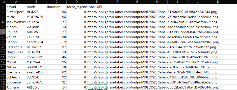 Example result file with an additional Label-URL column